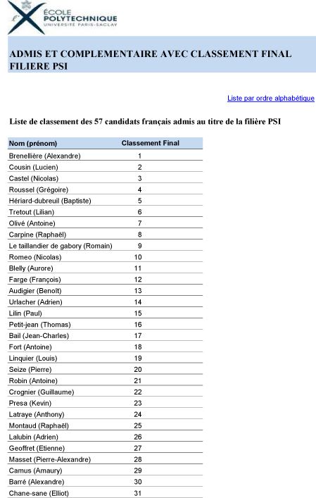 AdmisClass_PSITous_Fr-1